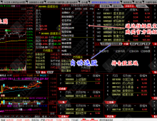 通达信【职业游资操盘系统套装】专业游资操盘+复盘模式（全套22个指标+版面）