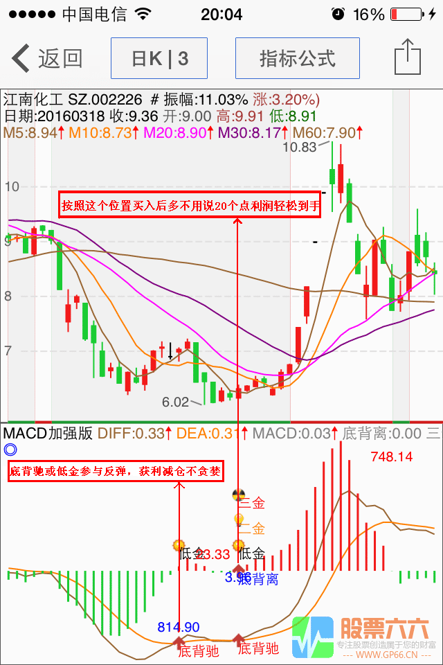 macd加强版副图指标公式（低金 二金 三金 强势买入）
