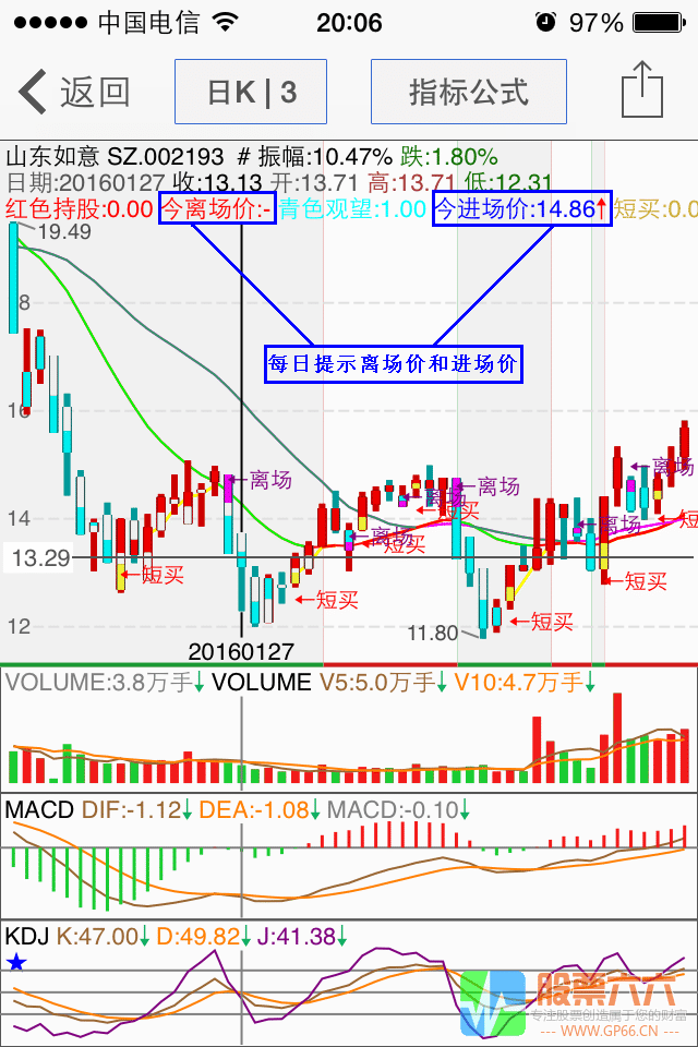 手机版简单易用短线杀手（短买、短卖）