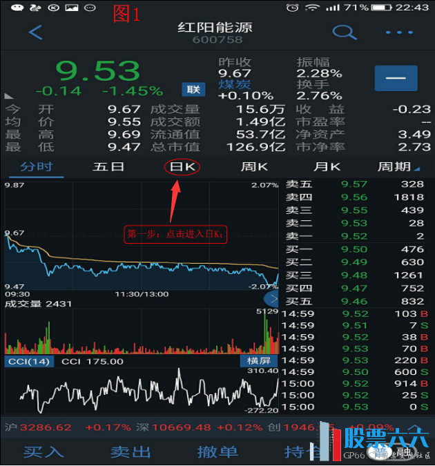 通达信手机版自编指标公式详细教程图1