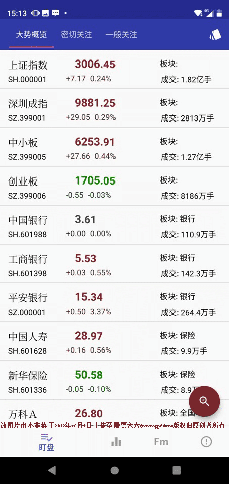 《股票盯盘系统》安卓版本