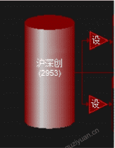 通达信软件添加股票池的操作演示（超详细图文讲解）