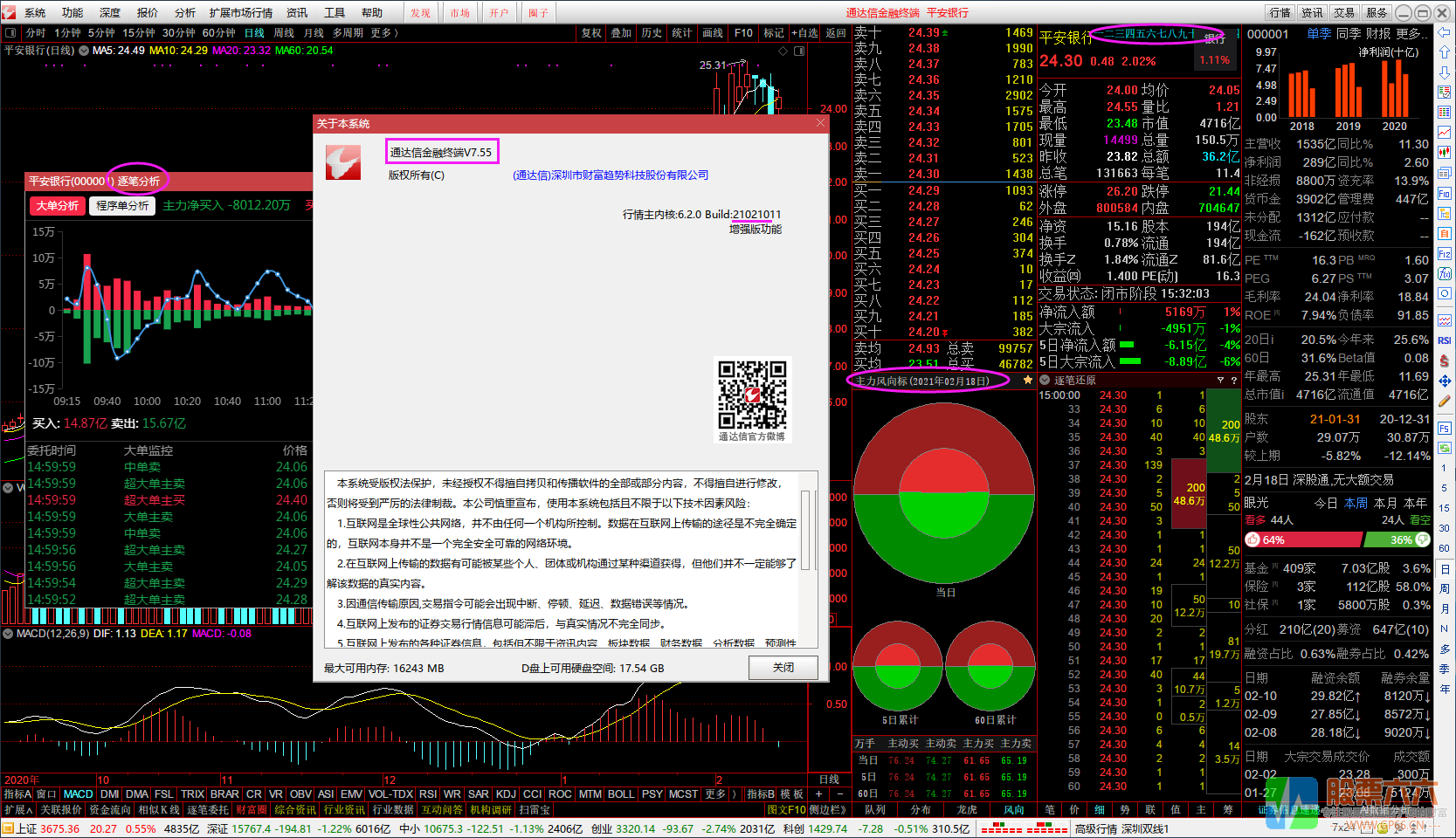 通达信测试版V7.55，2021.02.10更新