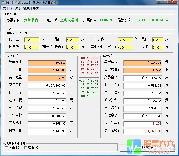 股票计算器 - 散户炒股必备计算软件