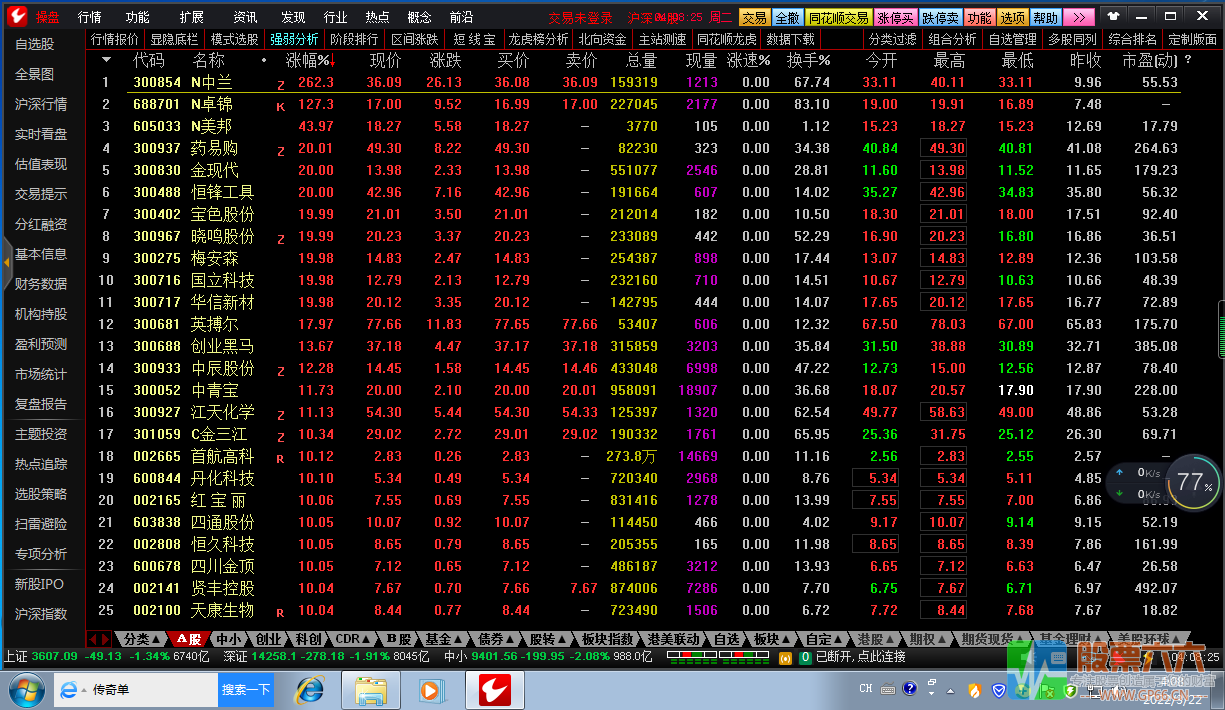 通达信V2021.03九宫格MPV交易