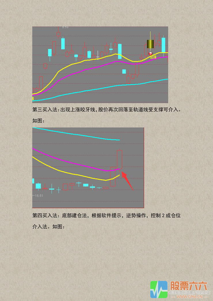 阶乘量化交易系统3.0 全套指标