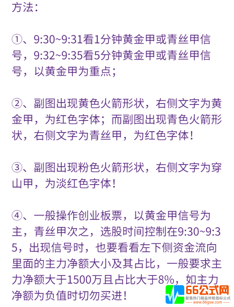 第五版【情绪龙战法系统】软件+无加密指标