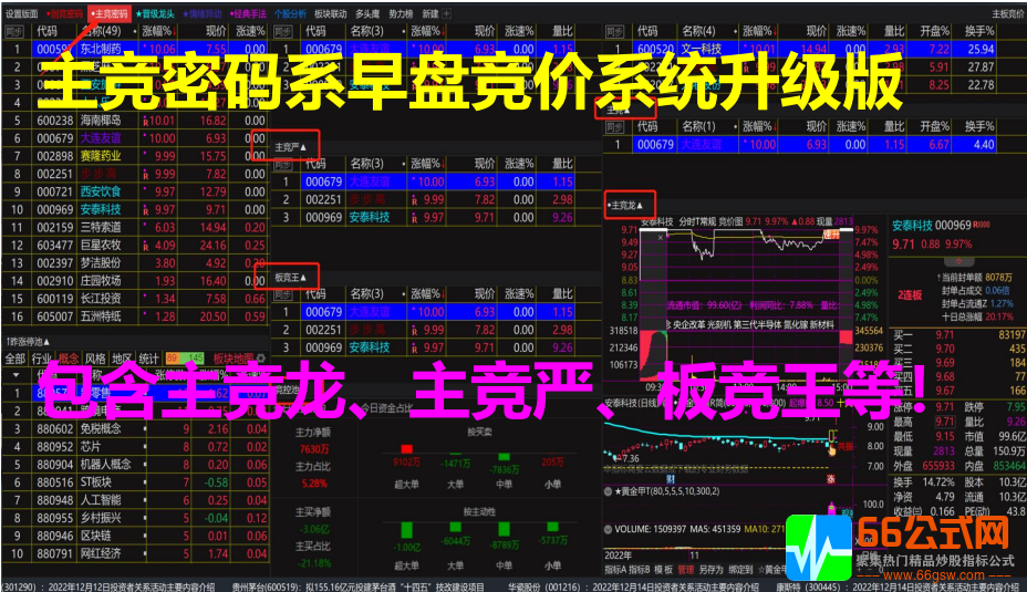 第五版【情绪龙战法系统】软件+无加密指标