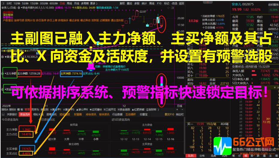 第五版【情绪龙战法系统】软件+无加密指标