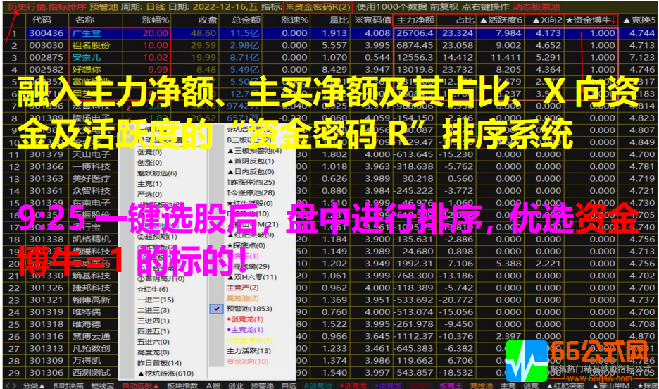 第五版【情绪龙战法系统】软件+无加密指标