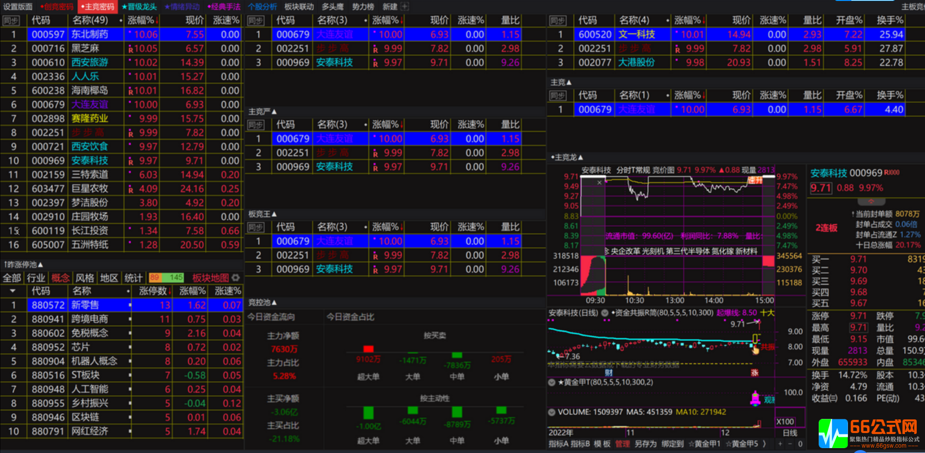 第五版【情绪龙战法系统】软件+无加密指标