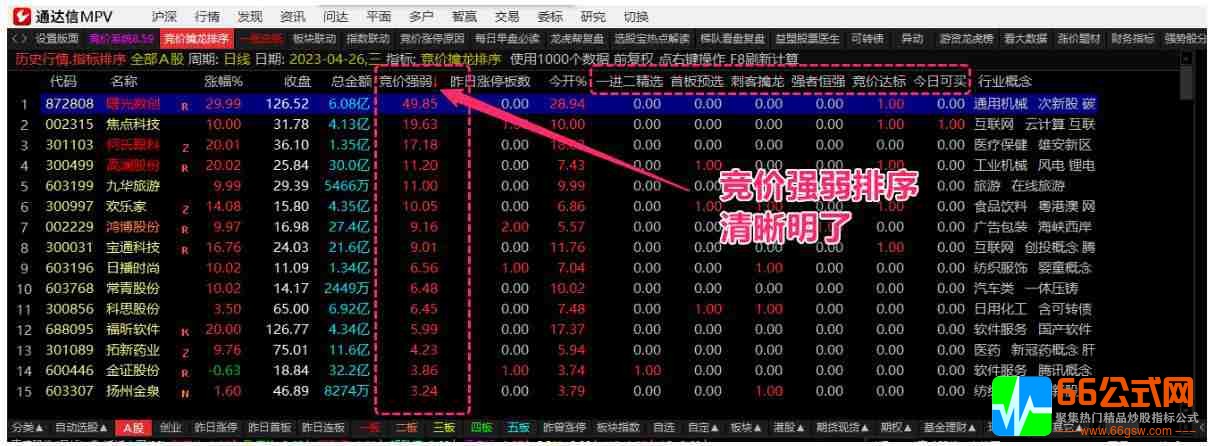 【竞价擒龙系统V8.59旗舰版】自带情绪监控，绝杀1，2号追涨等竞价抓妖神器