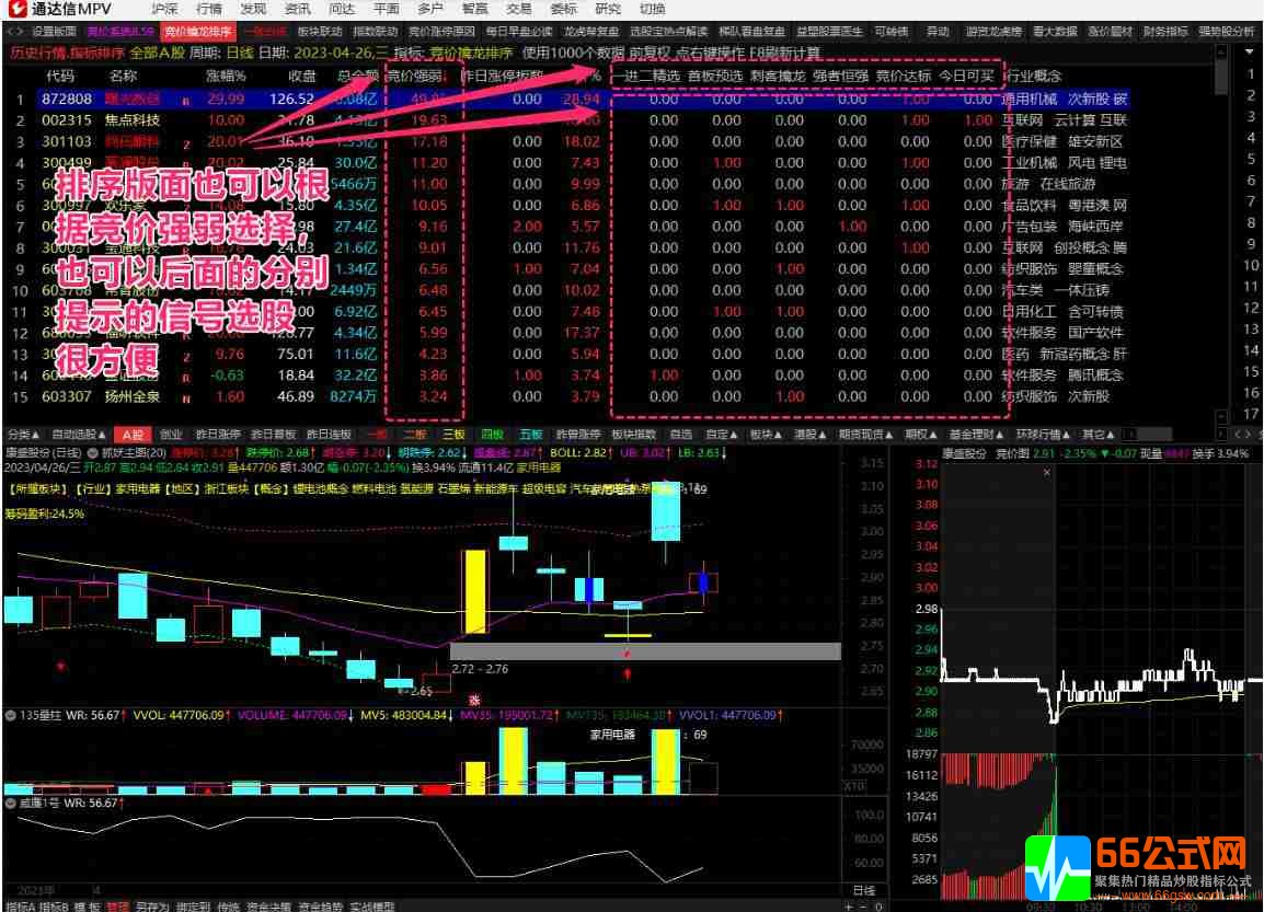 【竞价擒龙系统V8.59旗舰版】自带情绪监控，绝杀1，2号追涨等竞价抓妖神器