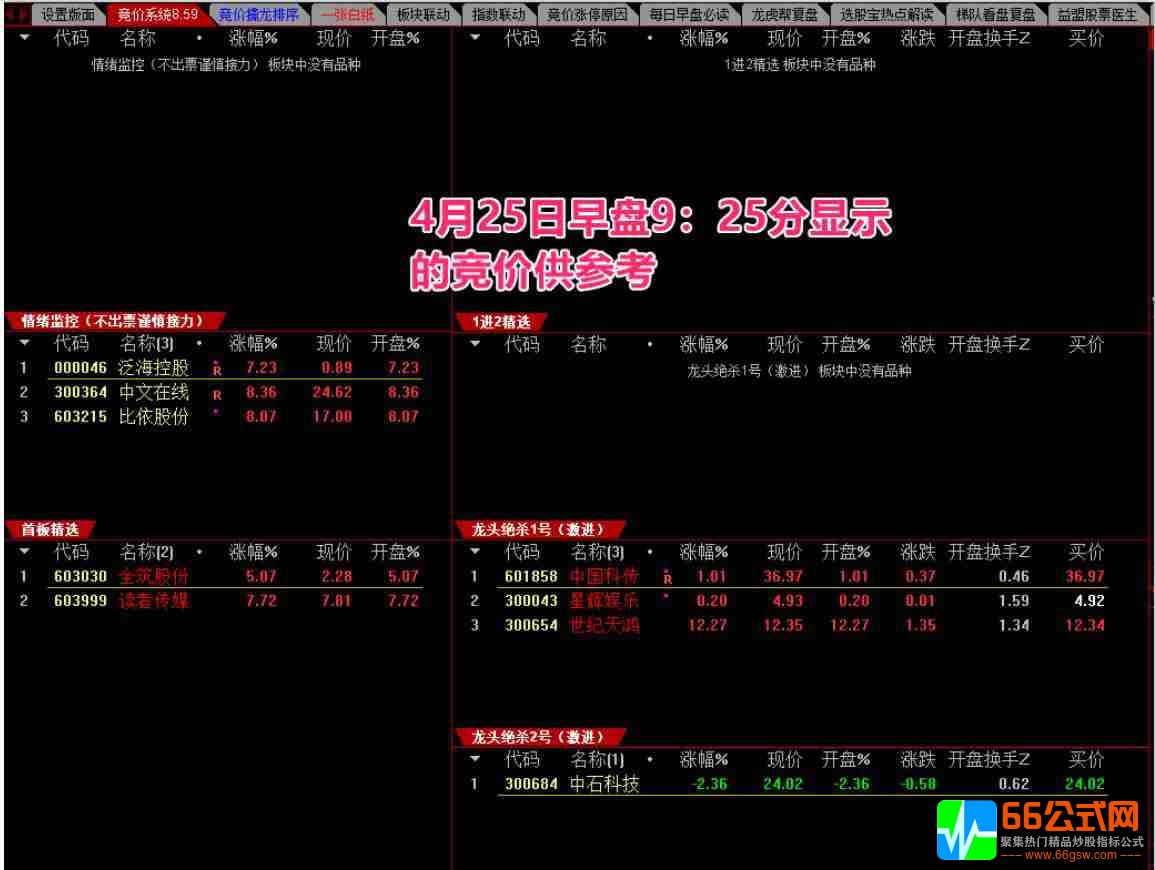 【竞价擒龙系统V8.59旗舰版】自带情绪监控，绝杀1，2号追涨等竞价抓妖神器
