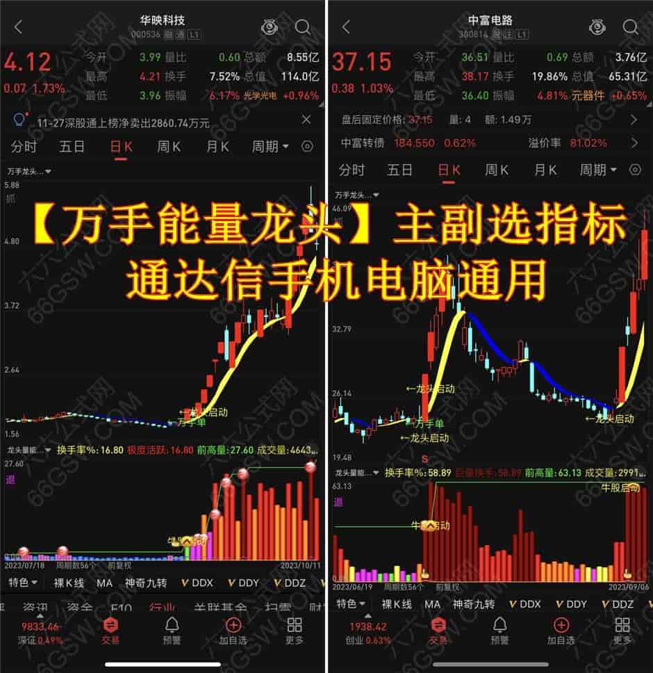 通达信【万手能量龙头】万手单抓龙头启动主副选套装指标 手机电脑通用源码 