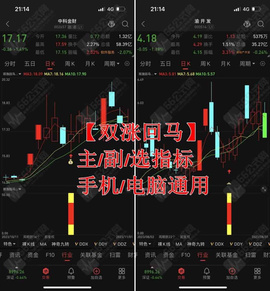 【双涨回马】专做两连板后的涨停回马枪买入信号 主副选手机电脑通用指标 