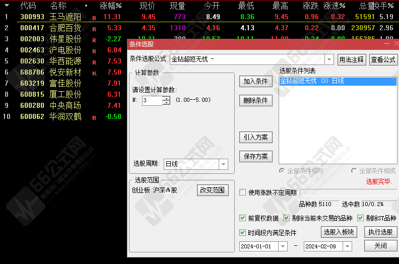 【金钻超短无忧】实战性强，可上车今买明卖超短神器 