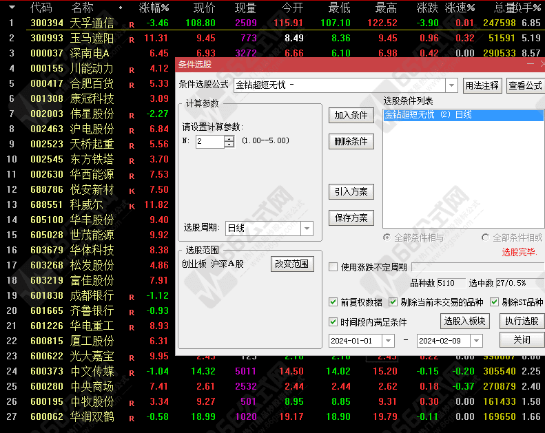 【金钻超短无忧】实战性强，可上车今买明卖超短神器 