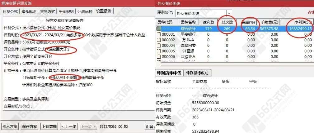 “处女竞价系统”星座系胜率最高副选排序指标 信号固定、可回看、可评测、源码不加密