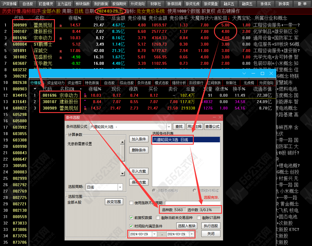 “处女竞价系统”星座系胜率最高副选排序指标 信号固定、可回看、可评测、源码不加密